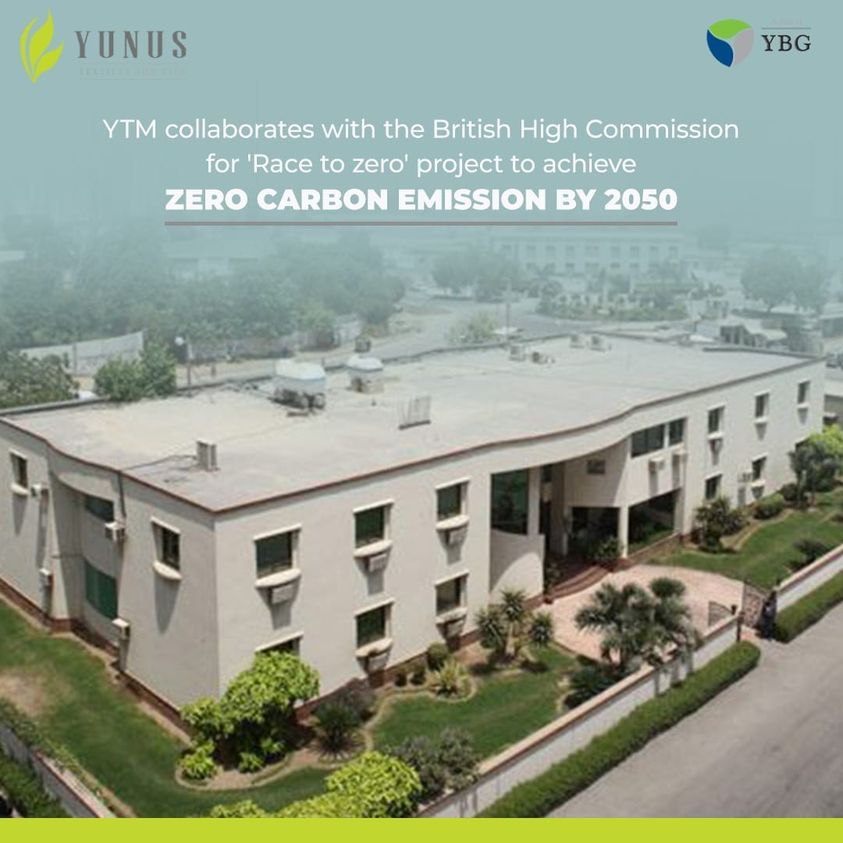 Eradicating Carbon Emissions by 2050